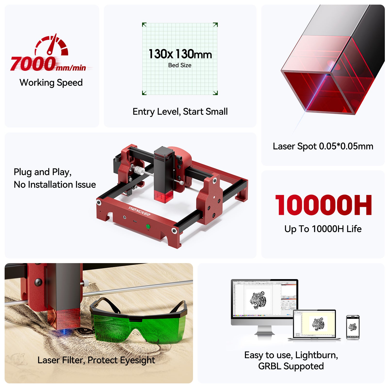 Woxcker S1 3.5W Laser Engraver