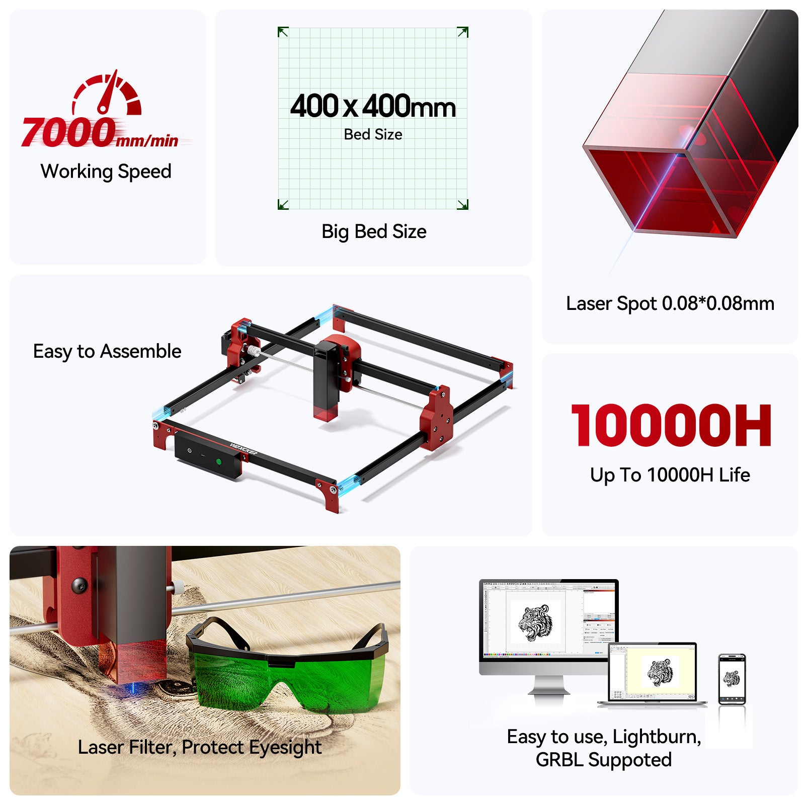 Woxcker S2 3.5W Laser Engraver