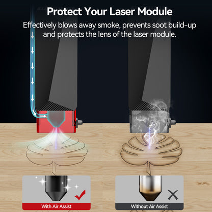 Woxcker MD12 Air Assist Set