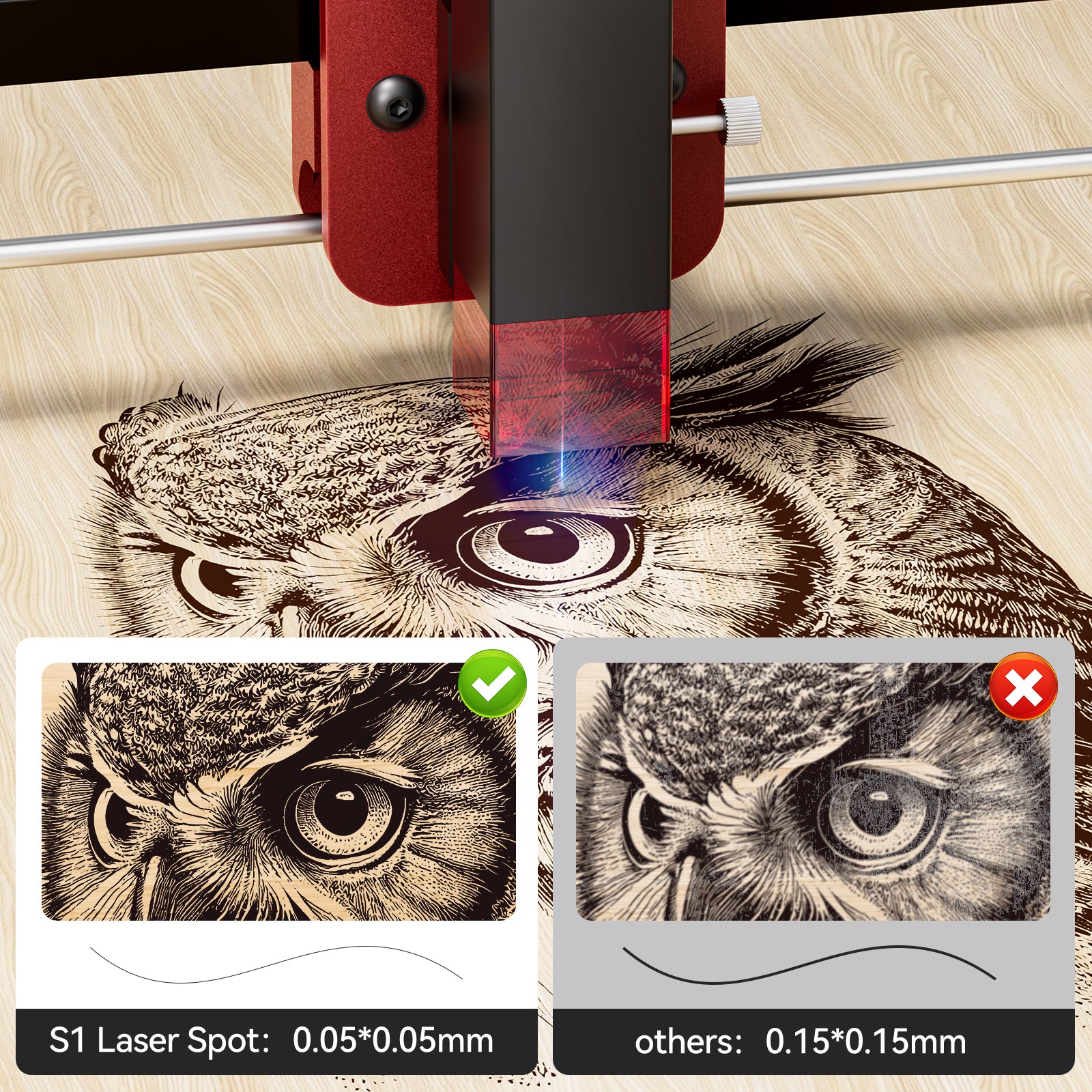 Woxcker S1 1.6W Laser Engraver